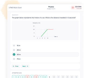 Mock exam interface with graph question and answer options