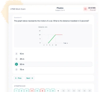 Mock exam interface with graph question and answer options