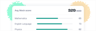 Performance score preview